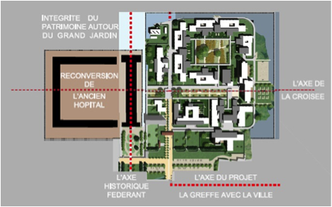 CHS d'Évreux