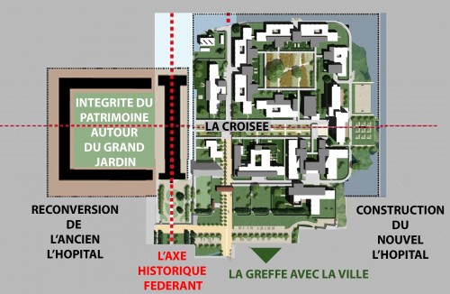 CHS d'Évreux